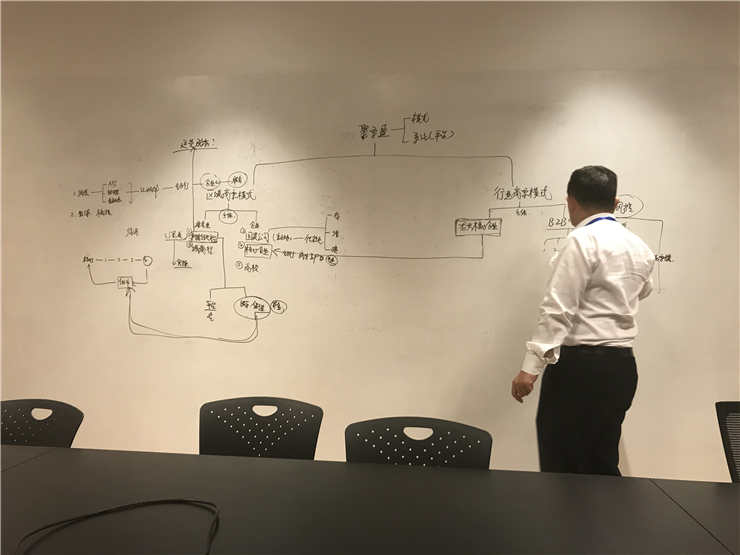 Z6·尊龙「中国区」官方网站